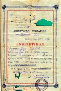 ΕΝΔΕΙΚΤΙΚΟ 1929